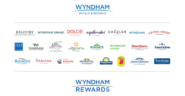Wyndham_Brands